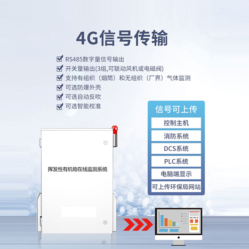 VOC在線監測儀該如何選擇？
